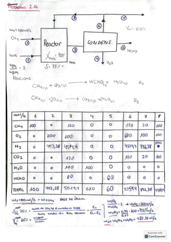 Miniatura del documento PROBLEMA-2.16-RESOLT-BMM-EQ.pdf