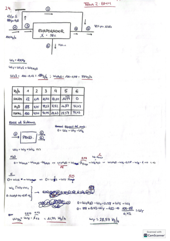 Miniatura del documento PROBLEMA-2.4-RESOLT-BMM-EQ.pdf
