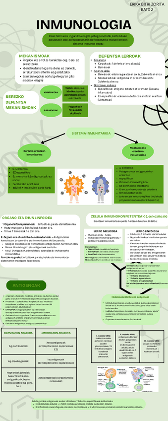 Miniatura del documento INMULOGIA.pdf