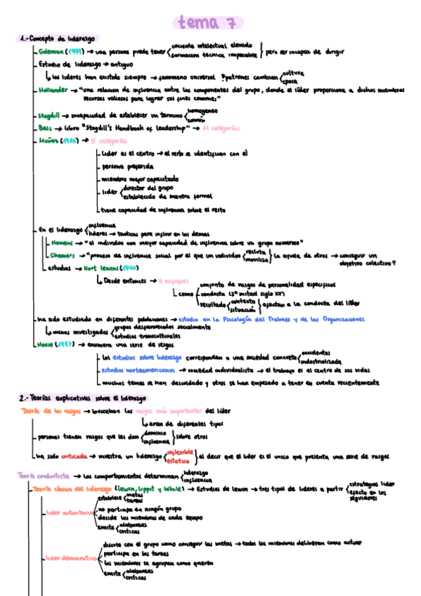 Miniatura del documento apuntes-tema-7-psicologia-social.pdf