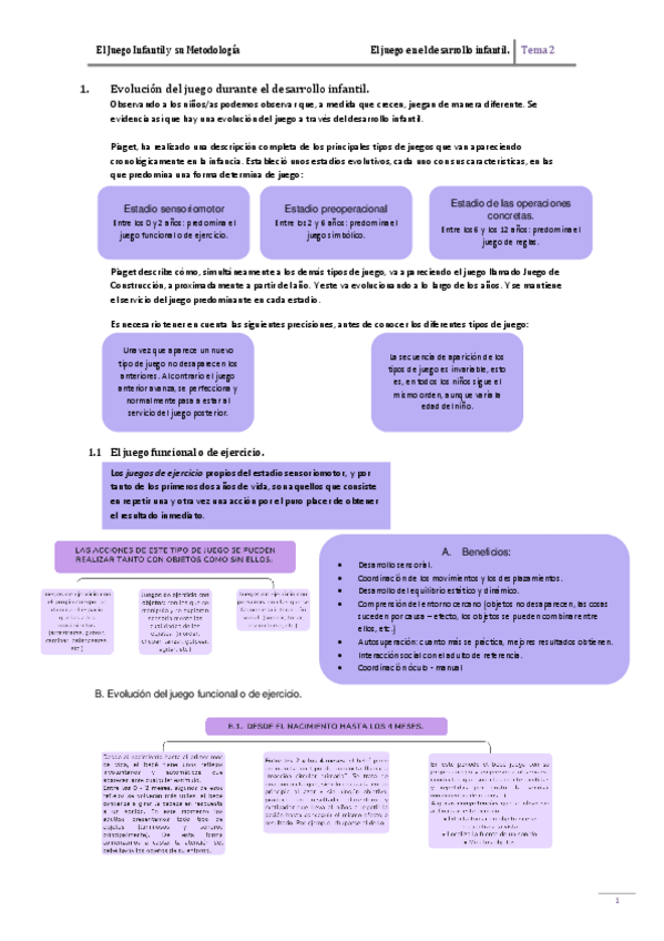 Miniatura del documento Tema-2-El-juego-en-el-desarrollo-infantil.pdf