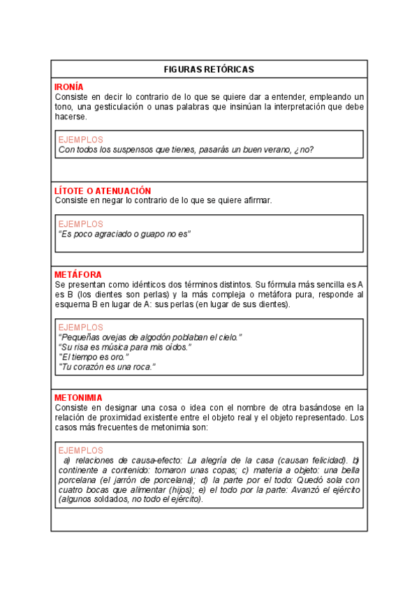 Miniatura del documento FIGURAS-RETORICAS.pdf