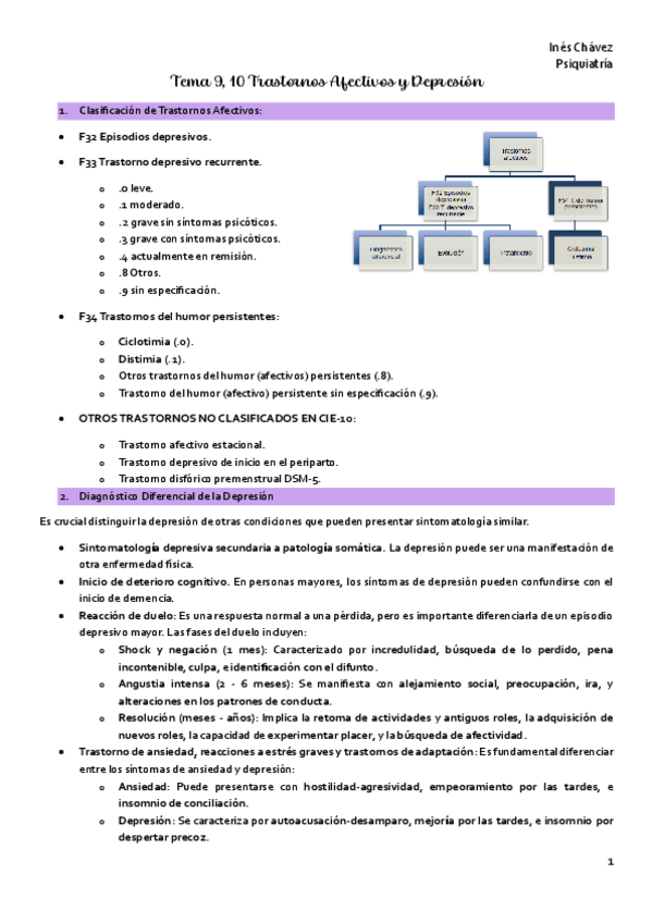 Miniatura del documento Tema-9-Trastornos-afectivos-II.pdf