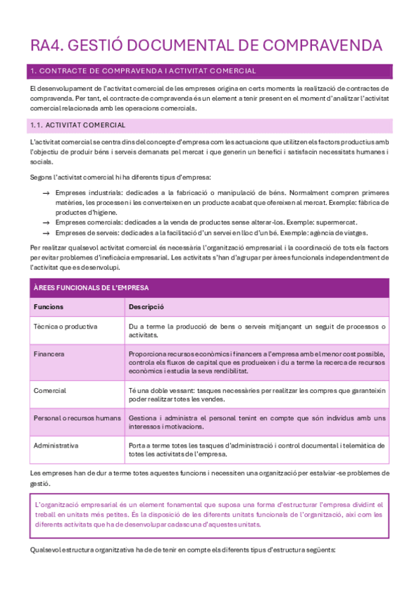 Miniatura del documento RA4.-GESTIO-DOCUMENTAL-DE-COMPRAVENDA.pdf