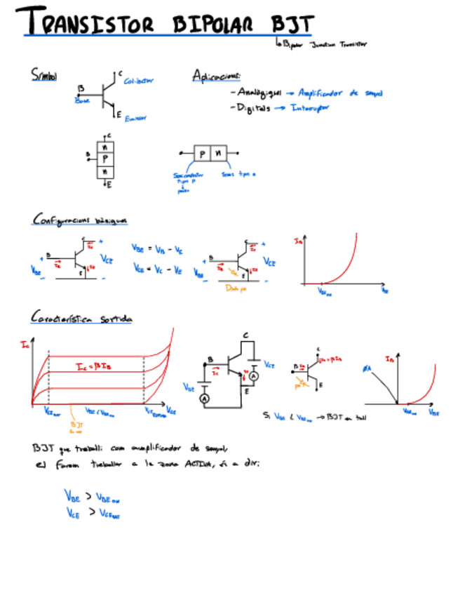 Miniatura del documento Apunts-Transistor.pdf