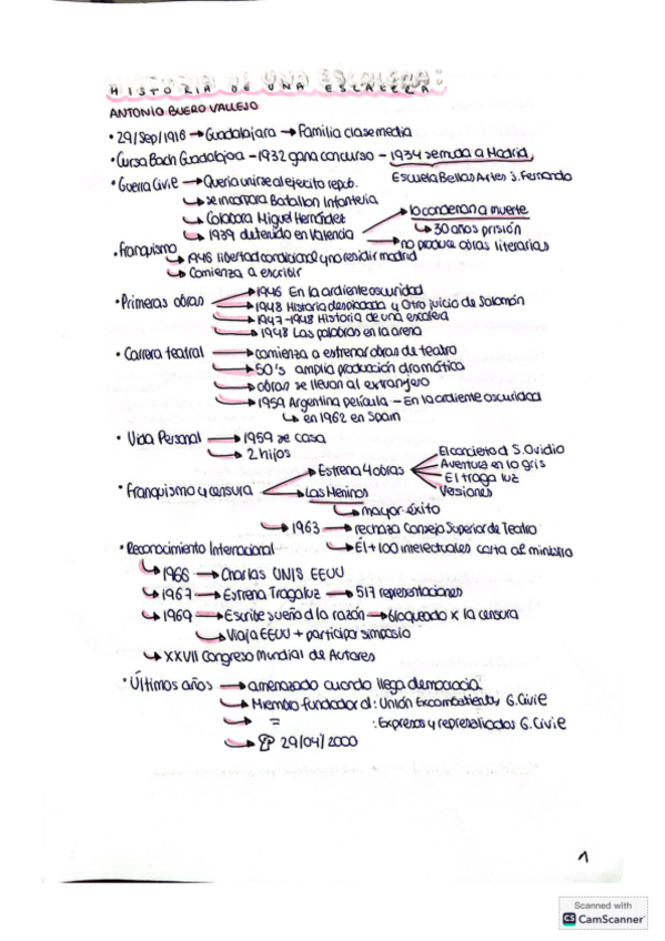 Miniatura del documento Apuntes-historia-de-una-escalera-HDUE-y-Biografia-de-A.Buero-Vallejo.pdf