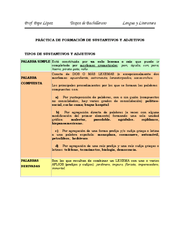 Miniatura del documento formacion-sustantivos-y-adjetivos.pdf