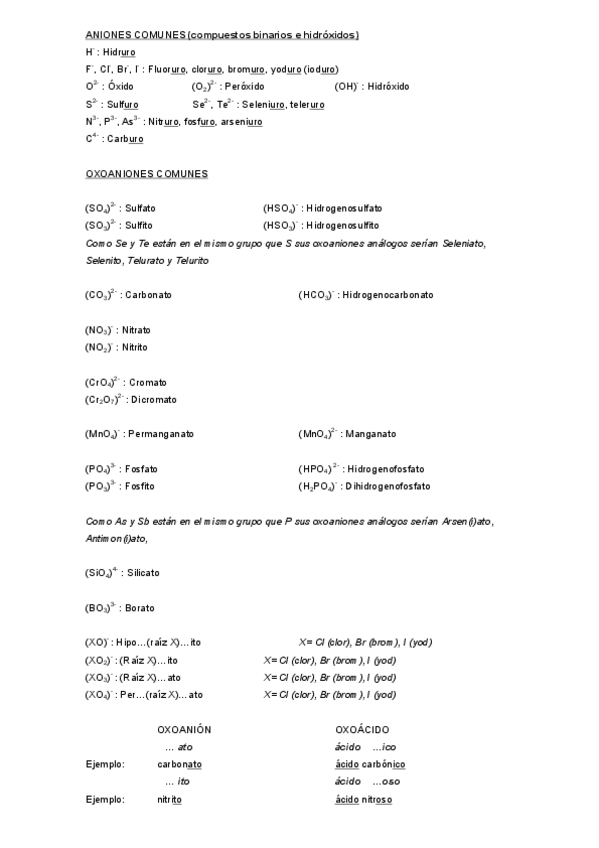 Miniatura del documento Oxoaniones-y-cationes.pdf
