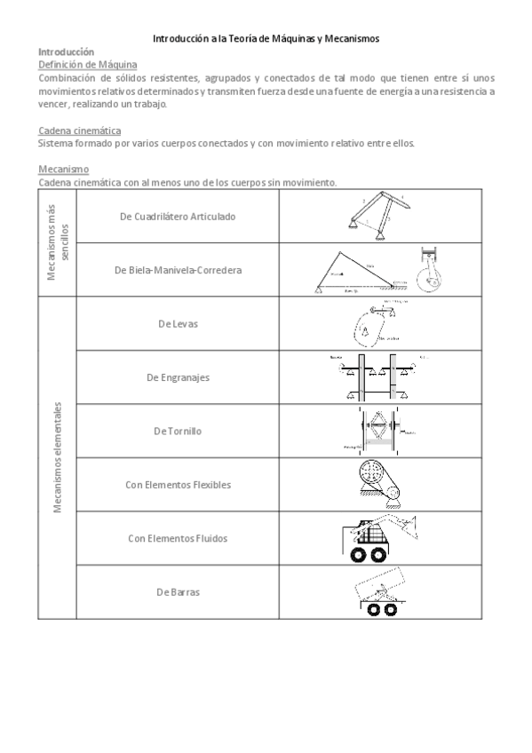 Miniatura del documento 1.-Introduccion-a-la-Teoria-de-Maquinas-y-Mecanismos.pdf