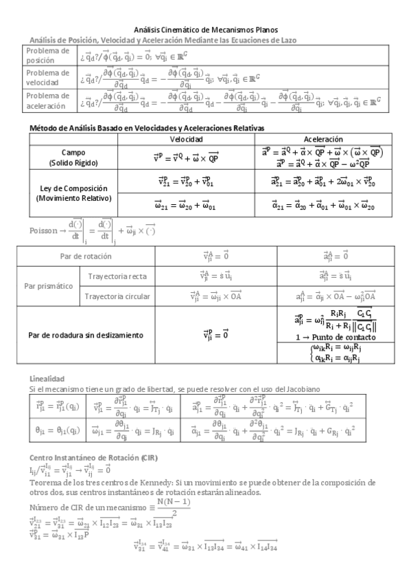 Miniatura del documento 2.-Analisis-Cinematico-de-Mecanismos-Planos.pdf