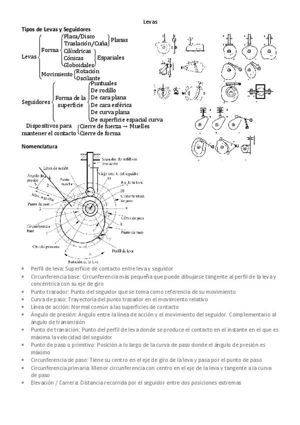 Miniatura del documento 5.-Levas.pdf