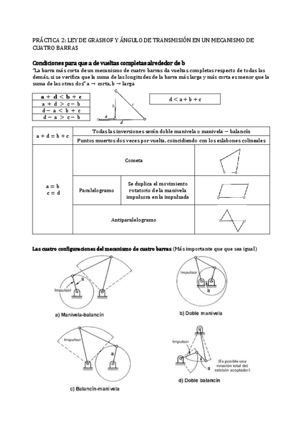 Miniatura del documento Practica-2.-Ley-de-Grashof-y-Angulo-de-Transmision.pdf