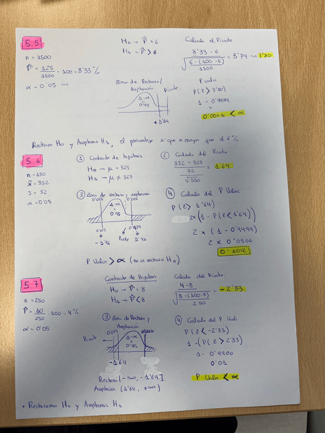 Miniatura del documento Ejercicios-resueltos-estadistica-T1-T5.pdf