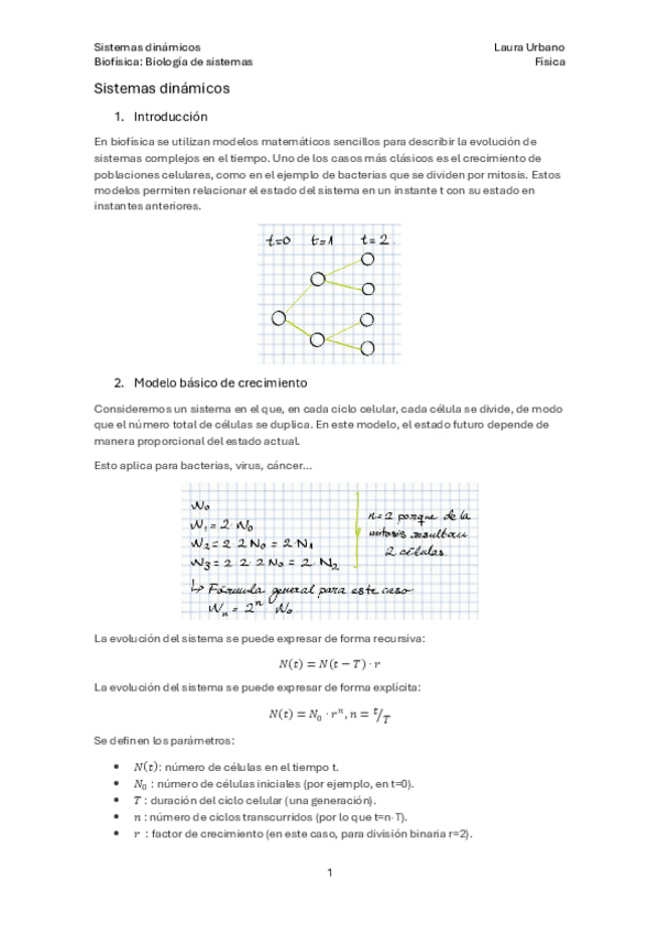 Miniatura del documento Apuntes-Sistemas-dinamicos-Parte-1.pdf