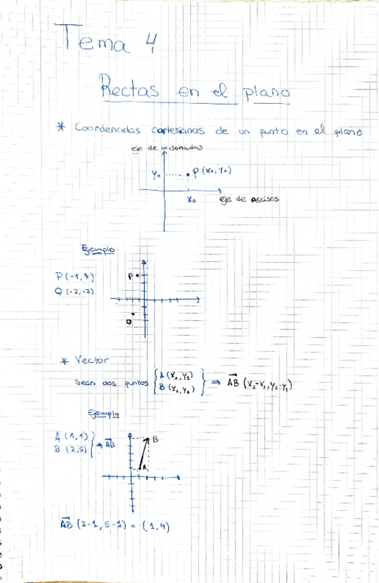 Miniatura del documento Resumen.-Tema-Rectas-en-el-plano.pdf