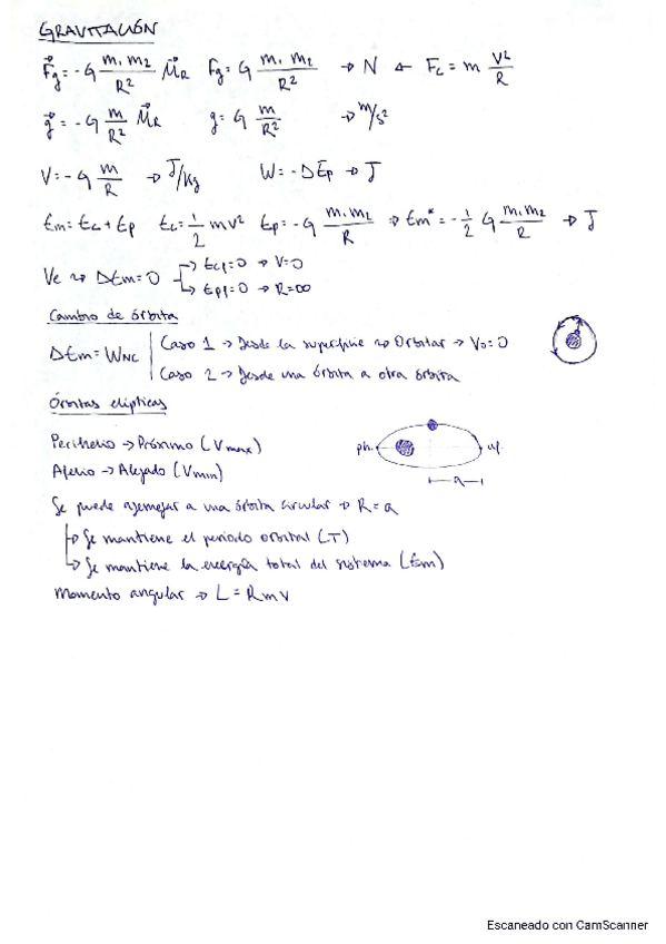 Miniatura del documento Campo-Gravitatorio.pdf
