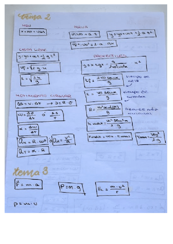Miniatura del documento Formulas-fisica-I.pdf