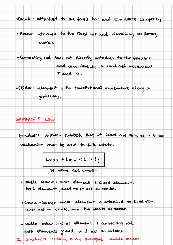 Miniatura del documento Summary-topic1.pdf
