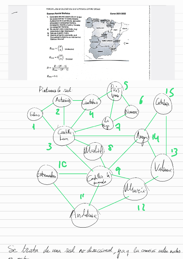 Miniatura del documento Examen-biologia-de-sistemas-2022-resuelto.pdf