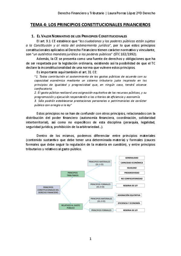 Miniatura del documento TEMA-4-PRINCIPIOS-CONSTITUCIONALES-FINANCIEROS.pdf