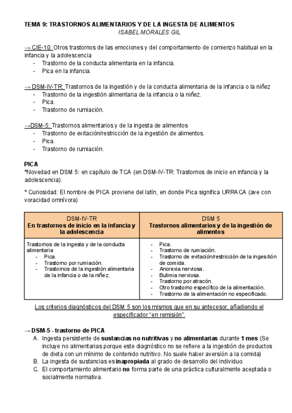 Miniatura del documento TEMA-9-TRASTORNOS-ALIMENTARIOS-Y-DE-LA-INGESTA-DE-ALIMENTOS-ISABEL-MORALES-GIL.pdf