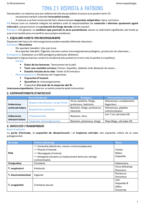 Miniatura del documento T2.1-Resposta-a-patògens.pdf