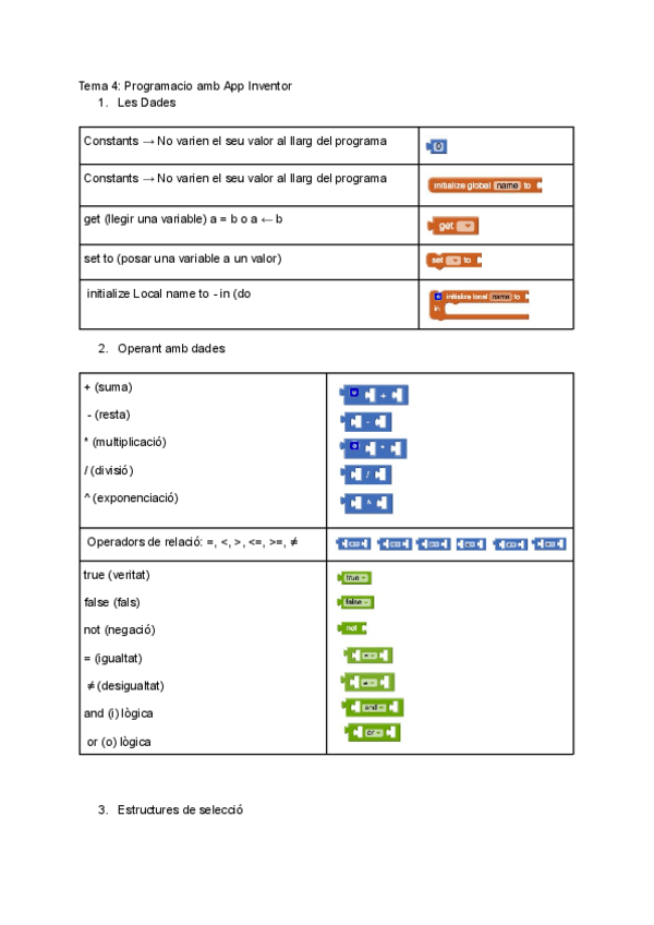 Miniatura del documento 2n-parcial-Informatica.pdf
