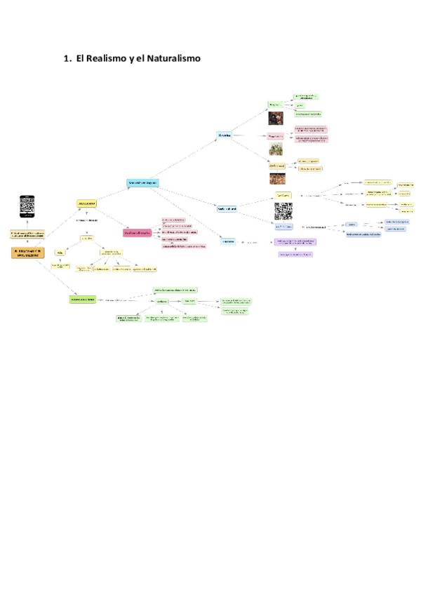 Miniatura del documento El-Realismo-y-el-Naturalismo.pdf