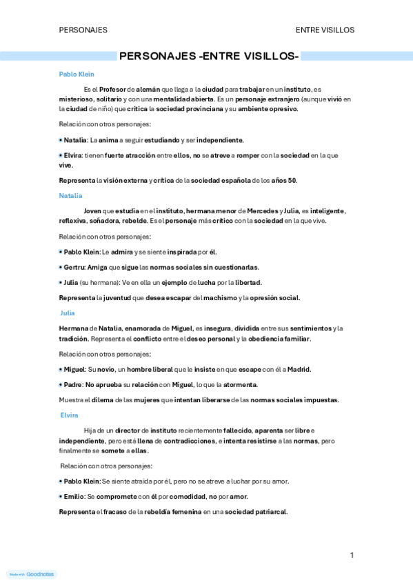 Miniatura del documento Personajes-Entre-visillos-Carmen-Martin-Gaite.pdf