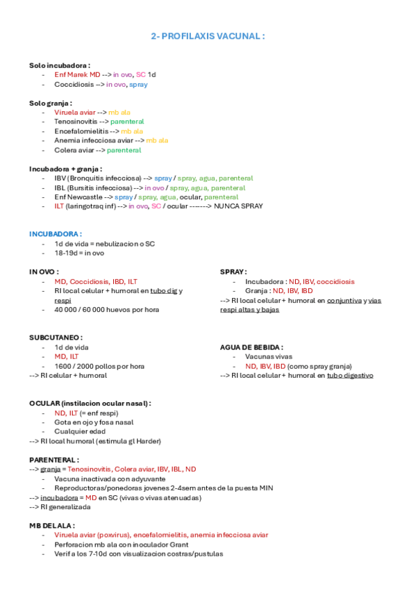 Miniatura del documento resumen-todo-aves-mod2.pdf