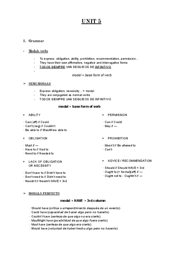 Miniatura del documento Modals & Perfect modals.pdf