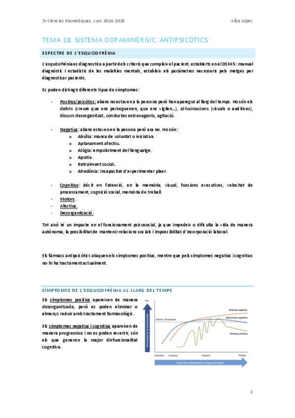 Miniatura del documento Tema-18.-Sistema-dopaminergic.-Antipsicotics.pdf