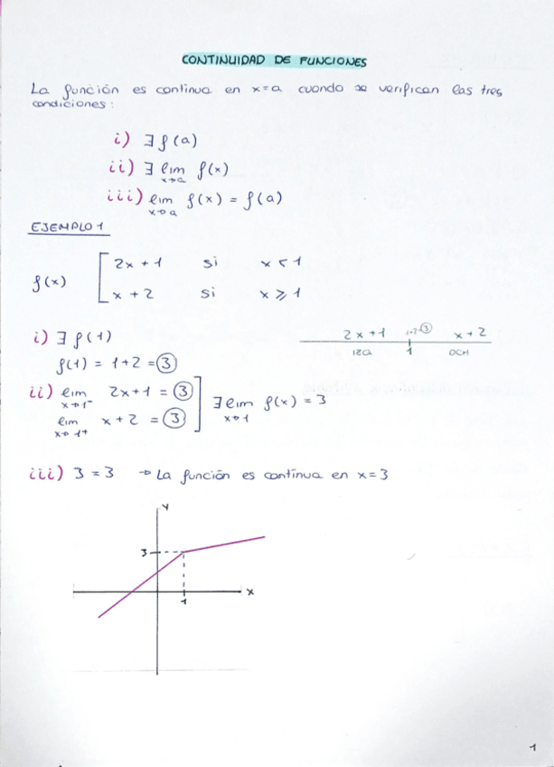 Miniatura del documento CONTINUIDAD-DE-FUNCIONES.pdf