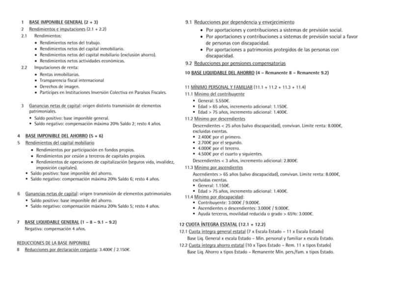 Miniatura del documento ESQUEMA-IRPF.pdf