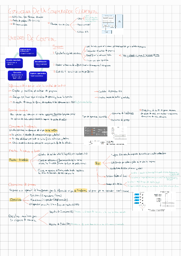 Miniatura del documento Tema-4-Ruta-de-datos-y-Unidad-de-control.pdf