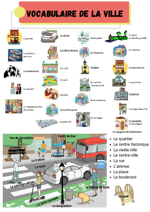 Miniatura del documento LA-VILLE.pdf