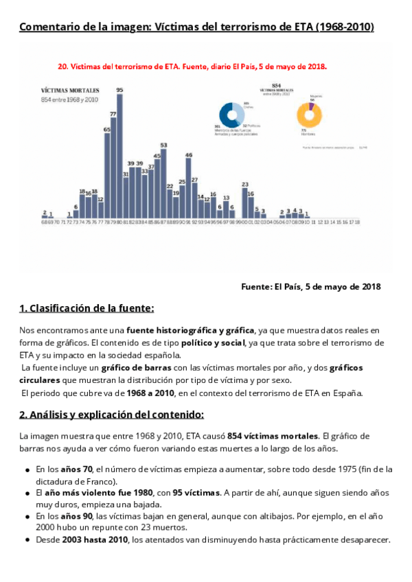 Miniatura del documento VICTIMAS-ETA-GRAFICO.pdf