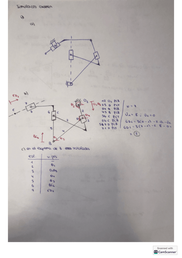 Miniatura del documento Simulacro-de-Examen.pdf