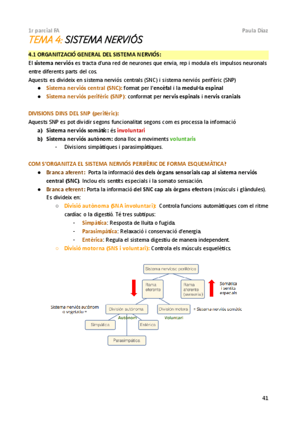 Miniatura del documento FA-1r-parcial-t-4.pdf