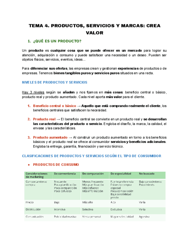 Miniatura del documento TEMA-4-ESTRATEGIA-DE-PRODUCTO-SERVICIO-Y-MARCA.pdf
