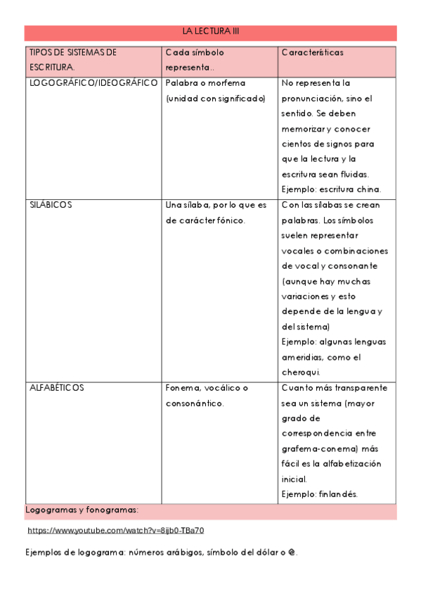 Miniatura del documento Lectura-III.pdf