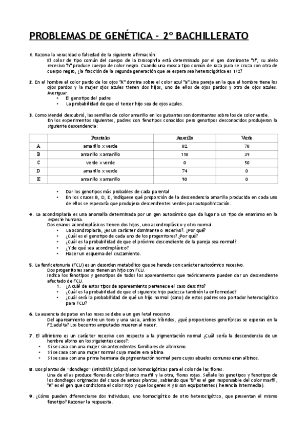 Miniatura del documento genetica-sin-resolver.pdf