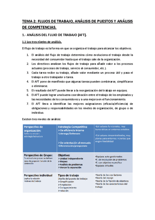 Miniatura del documento T2-Direccion-RRHH.pdf