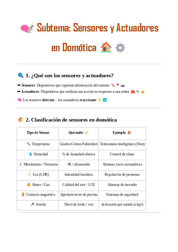 Miniatura del documento Sensores-y-Actuadores-en-Domotica-III.pdf