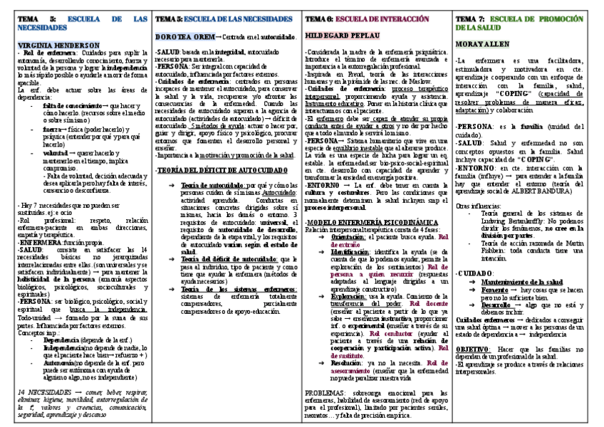 Miniatura del documento Resumen-escuelas.-Todo-lo-necesario-para-el-segundo-parcial..pdf