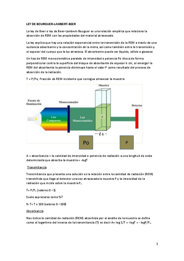 Miniatura del documento LAMBERT-BEER.pdf