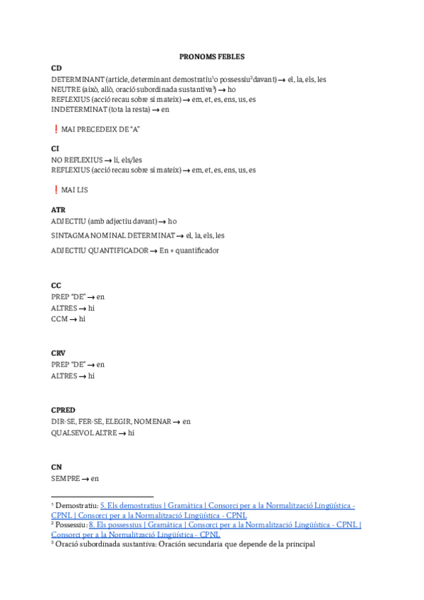 Miniatura del documento Pronoms-febles-teoria.pdf
