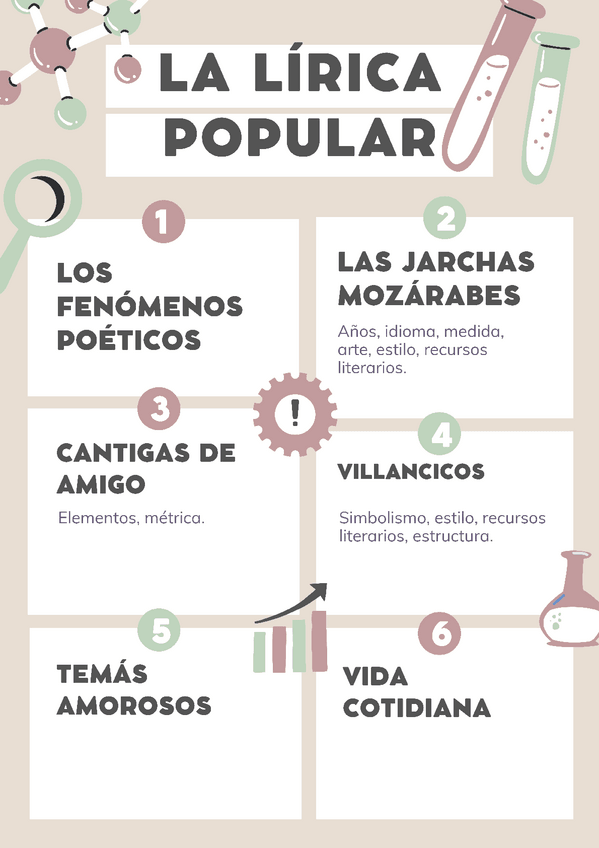 Miniatura del documento LA-LIRICA-POPULAR.pdf