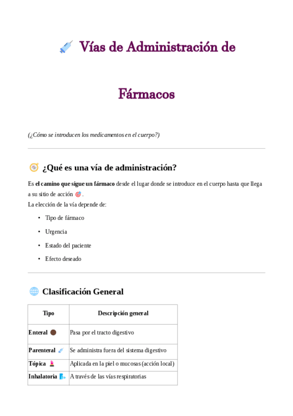 Miniatura del documento Vias-de-Administracion-de-Farmacos-II.pdf