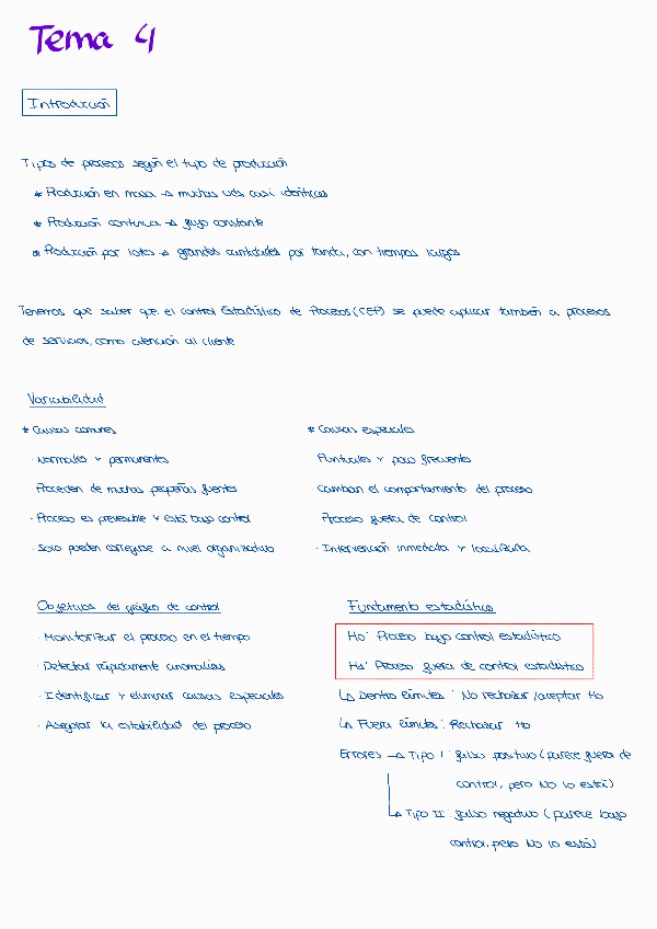 Miniatura del documento Tema-4-Introduccion-a-los-graficos-de-control.pdf